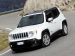 Jeep Renegade Limited 2014 года (EU)